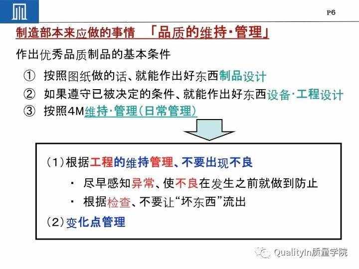 豐田集團(tuán)遠(yuǎn)比你想象中強(qiáng)大｜揭秘豐田品質(zhì)管理