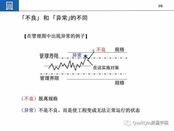 豐田集團(tuán)遠(yuǎn)比你想象中強(qiáng)大｜揭秘豐田品質(zhì)管理