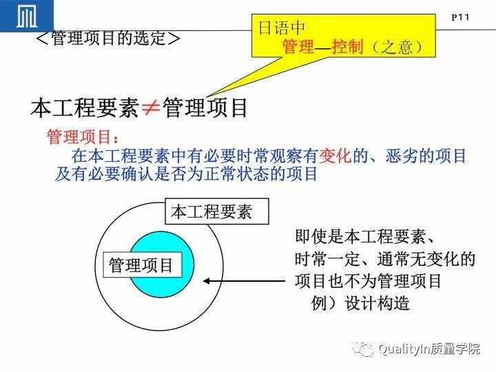 豐田集團(tuán)遠(yuǎn)比你想象中強(qiáng)大｜揭秘豐田品質(zhì)管理