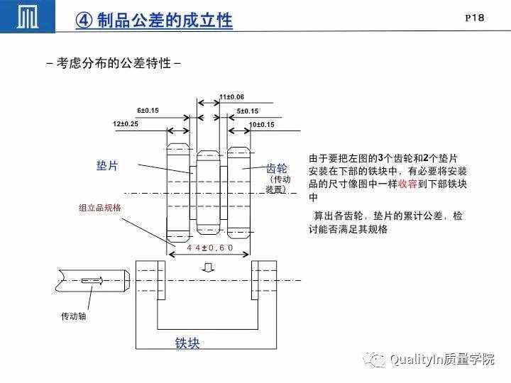 豐田集團(tuán)遠(yuǎn)比你想象中強(qiáng)大｜揭秘豐田品質(zhì)管理