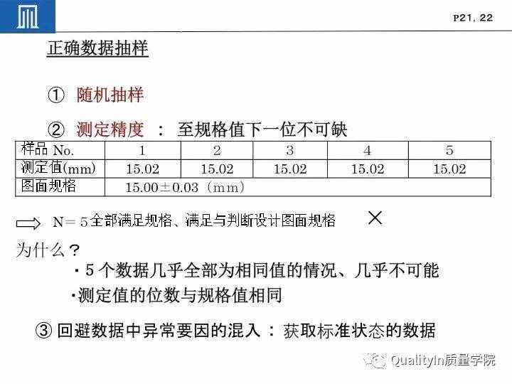 豐田集團(tuán)遠(yuǎn)比你想象中強(qiáng)大｜揭秘豐田品質(zhì)管理