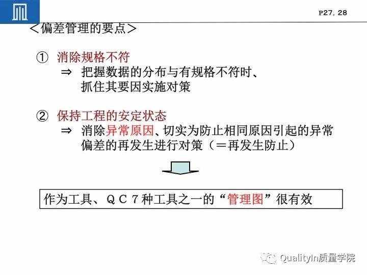 豐田集團(tuán)遠(yuǎn)比你想象中強(qiáng)大｜揭秘豐田品質(zhì)管理