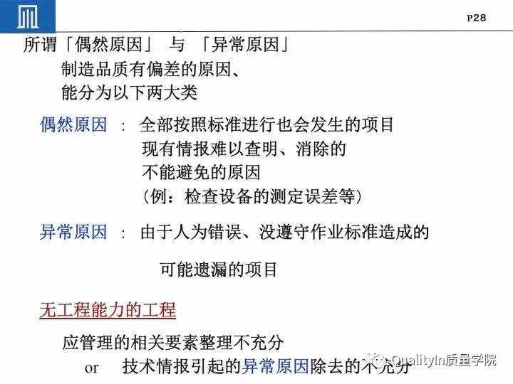 豐田集團(tuán)遠(yuǎn)比你想象中強(qiáng)大｜揭秘豐田品質(zhì)管理