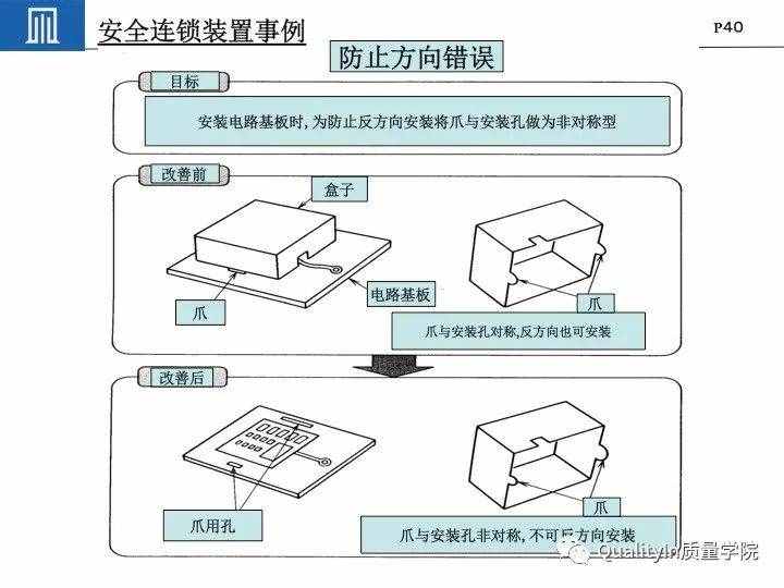 豐田集團(tuán)遠(yuǎn)比你想象中強(qiáng)大｜揭秘豐田品質(zhì)管理