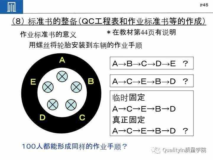 豐田集團(tuán)遠(yuǎn)比你想象中強(qiáng)大｜揭秘豐田品質(zhì)管理