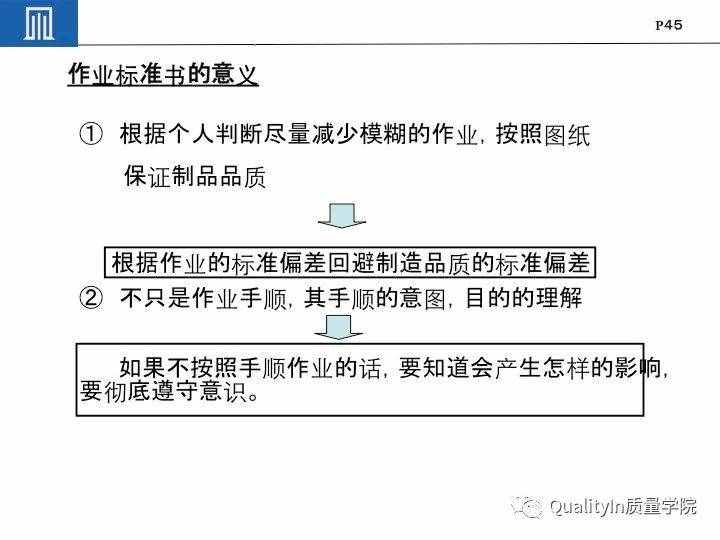 豐田集團(tuán)遠(yuǎn)比你想象中強(qiáng)大｜揭秘豐田品質(zhì)管理