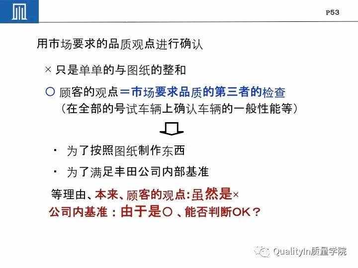 豐田集團(tuán)遠(yuǎn)比你想象中強(qiáng)大｜揭秘豐田品質(zhì)管理