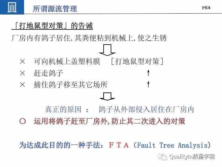 豐田集團(tuán)遠(yuǎn)比你想象中強(qiáng)大｜揭秘豐田品質(zhì)管理