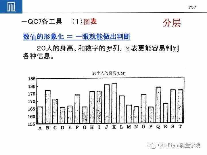 豐田集團(tuán)遠(yuǎn)比你想象中強(qiáng)大｜揭秘豐田品質(zhì)管理