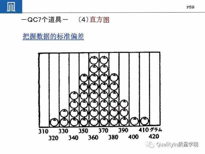 豐田集團(tuán)遠(yuǎn)比你想象中強(qiáng)大｜揭秘豐田品質(zhì)管理