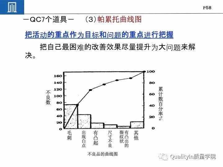 豐田集團(tuán)遠(yuǎn)比你想象中強(qiáng)大｜揭秘豐田品質(zhì)管理