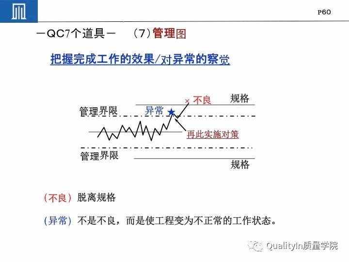 豐田集團(tuán)遠(yuǎn)比你想象中強(qiáng)大｜揭秘豐田品質(zhì)管理