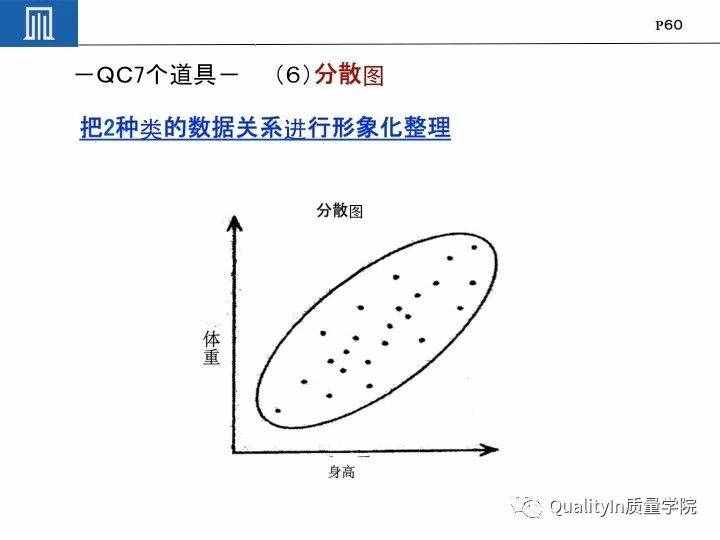豐田集團(tuán)遠(yuǎn)比你想象中強(qiáng)大｜揭秘豐田品質(zhì)管理