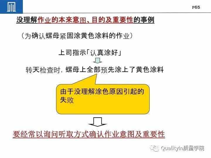 豐田集團(tuán)遠(yuǎn)比你想象中強(qiáng)大｜揭秘豐田品質(zhì)管理