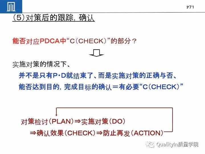 豐田集團(tuán)遠(yuǎn)比你想象中強(qiáng)大｜揭秘豐田品質(zhì)管理