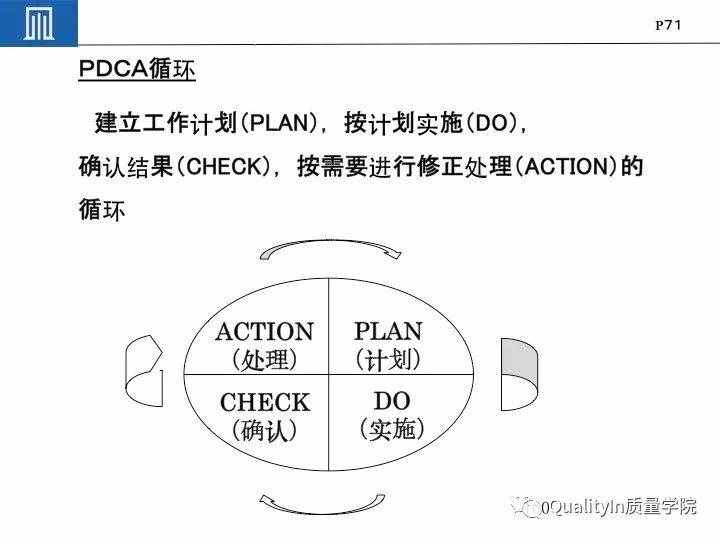 豐田集團(tuán)遠(yuǎn)比你想象中強(qiáng)大｜揭秘豐田品質(zhì)管理