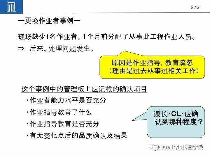 豐田集團(tuán)遠(yuǎn)比你想象中強(qiáng)大｜揭秘豐田品質(zhì)管理