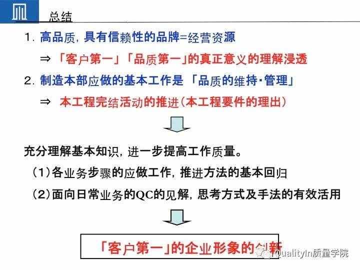 豐田集團(tuán)遠(yuǎn)比你想象中強(qiáng)大｜揭秘豐田品質(zhì)管理