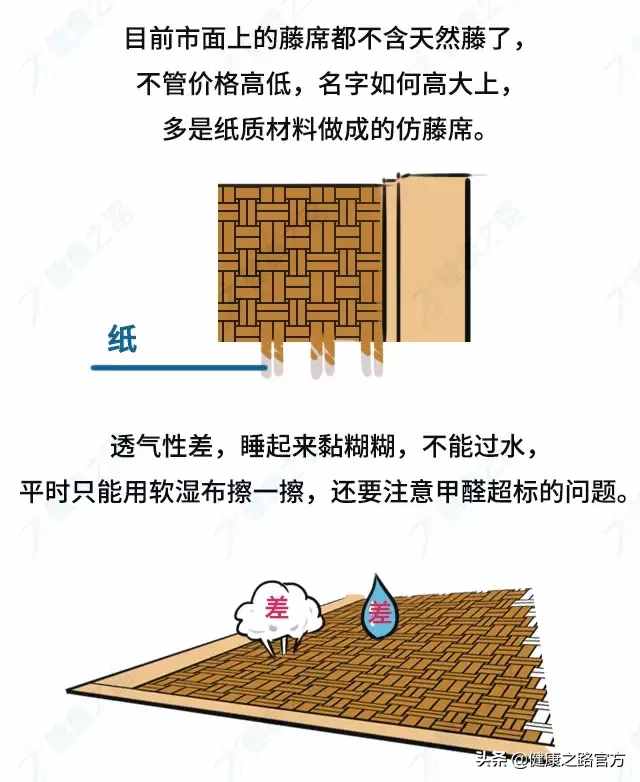 涼席買不好，居然這么嚴(yán)重！竹席、草席、冰絲席...哪種最靠譜？
