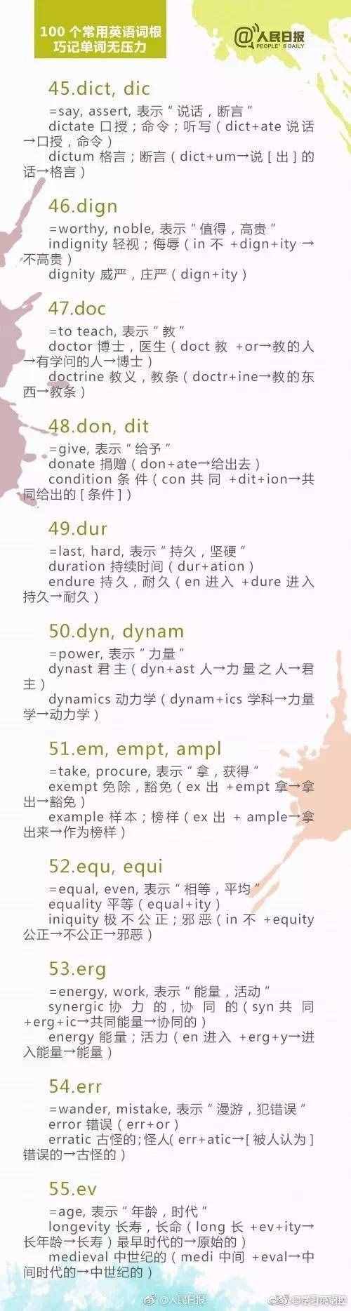 記住這100個(gè)最常用英語詞根，一天能背3000個(gè)單詞！