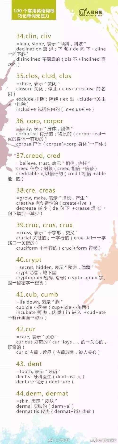 記住這100個(gè)最常用英語詞根，一天能背3000個(gè)單詞！
