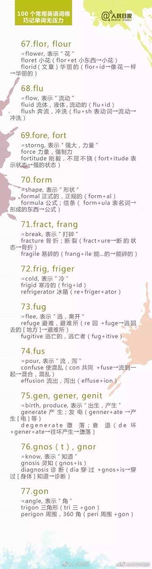 記住這100個(gè)最常用英語詞根，一天能背3000個(gè)單詞！