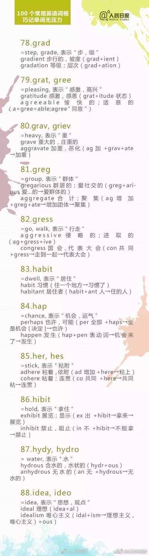 記住這100個(gè)最常用英語詞根，一天能背3000個(gè)單詞！