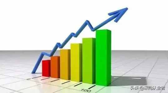 采購與供應商談判的9個真實案例