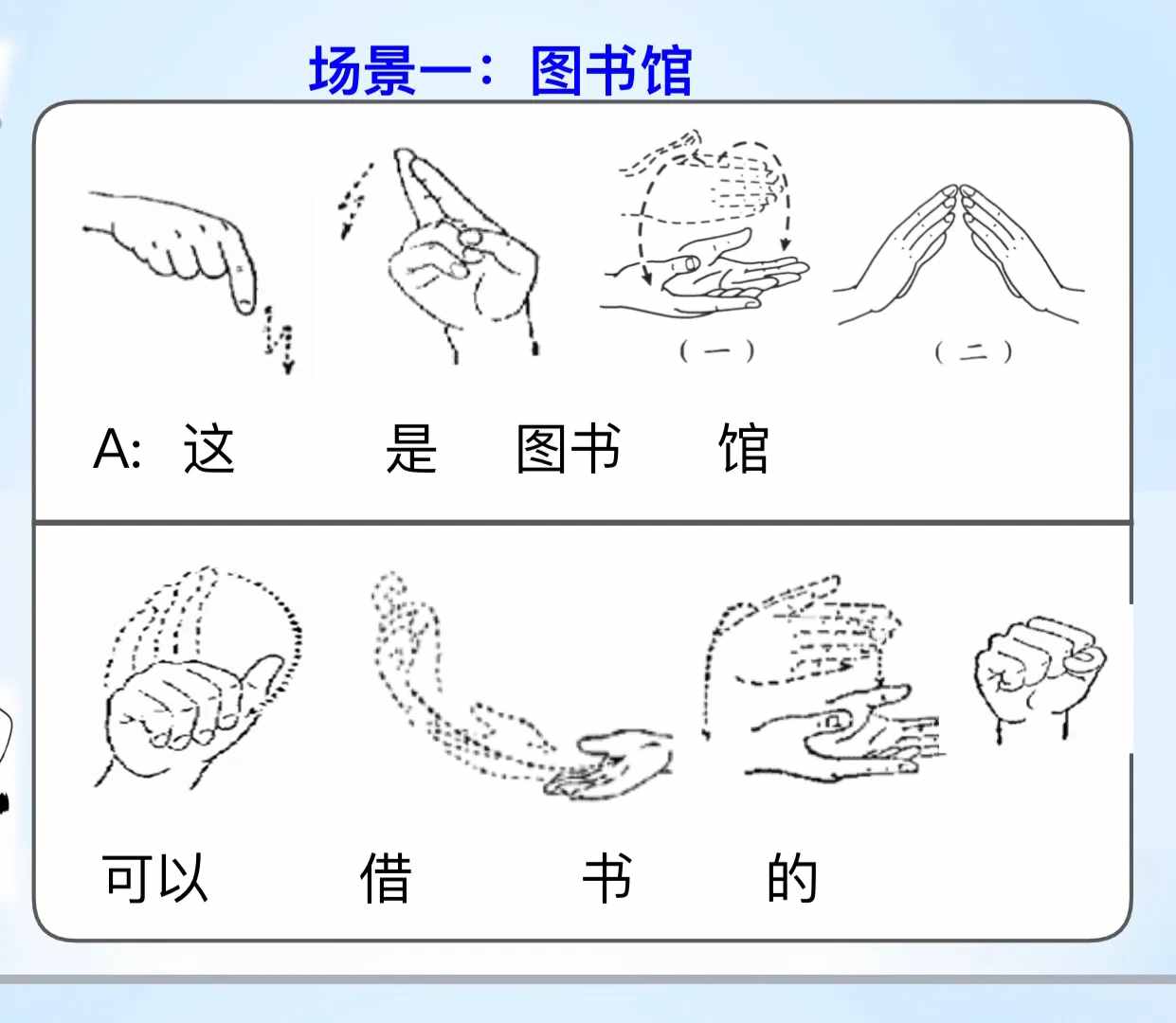 手語場景對話，有圖有文字，原來學(xué)手語這么簡單！