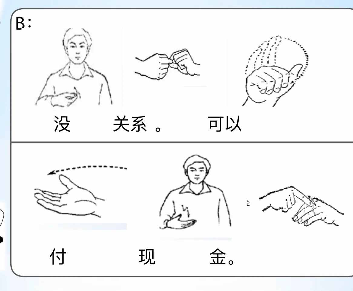 手語場景對話，有圖有文字，原來學(xué)手語這么簡單！