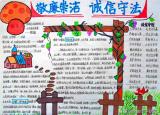 今日更新小學生法制手抄報（獲一等獎的小學生法制手抄報）
