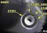 今日更新lock是什么意思（lock）