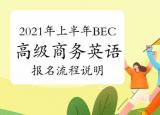 今日更新劍橋商務(wù)英語(yǔ)報(bào)名（高級(jí)商務(wù)英語(yǔ)考試報(bào)名流程說(shuō)明）