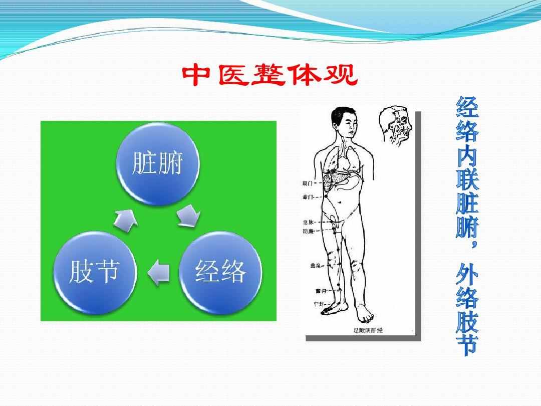 入睡難，易醒？失眠就是陽不入陰！中醫(yī)助眠方，幫你擺脫失眠困擾