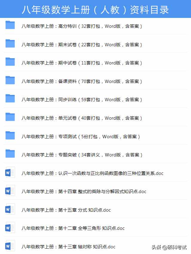 順口溜巧記初中數(shù)學(xué)公式和規(guī)律，撐握好方法，讓學(xué)習(xí)事半功倍！