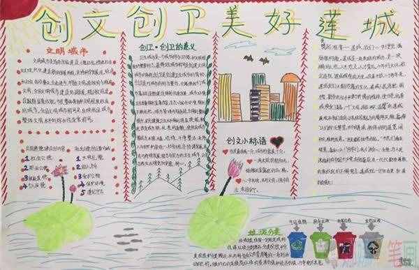 簡單又漂亮的創(chuàng)建衛(wèi)生城市手抄報圖片,城市創(chuàng)衛(wèi)你我他