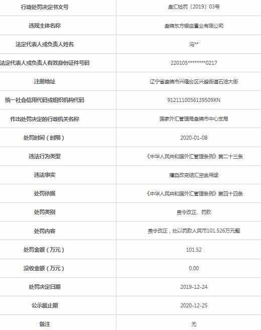 盤錦東方銀座違法擅改結(jié)匯資金用途 遭外匯局罰百萬(wàn)