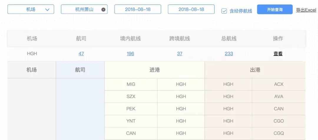 想搞定特價機票、里程票，你必須要熟悉的一些網(wǎng)站