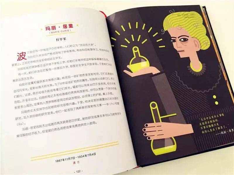 6-12歲對女孩很關(guān)鍵，100位傳奇女性的故事教你培養(yǎng)有智慧的閨女