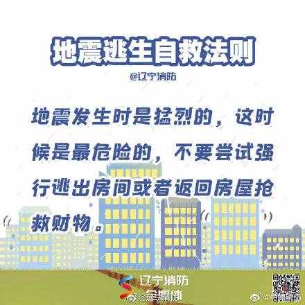 地震逃生自救法則