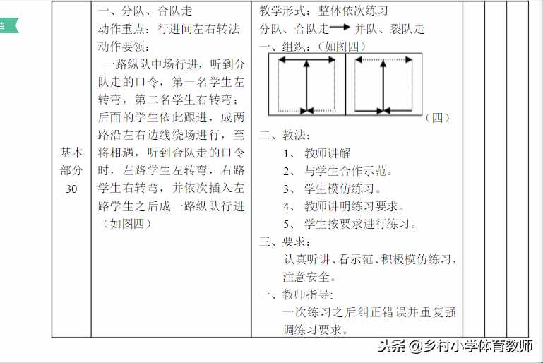 小學體育面試教案！