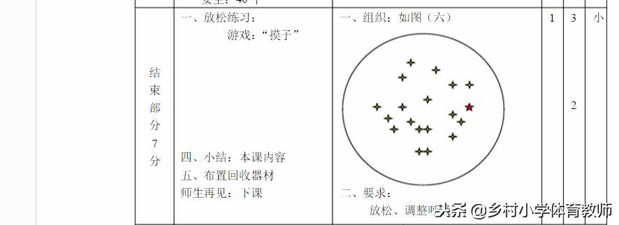 小學體育面試教案！