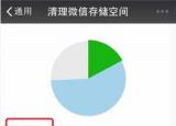 今日更新如何查找丟失的聊天記錄(如何查找丟失的聊天記錄)