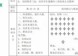 今日更新小學(xué)體育教案全集（小學(xué)體育面試教案）