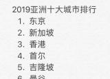 今日更新吉隆坡英文（亞洲十大城市這樣排名）