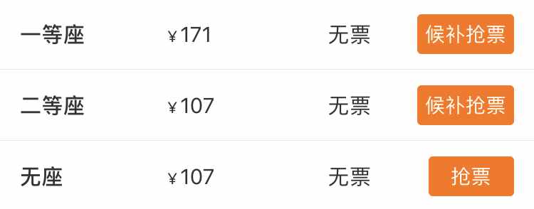 候補購票究竟啥意思？能提高搶票率嗎？看完全明白了