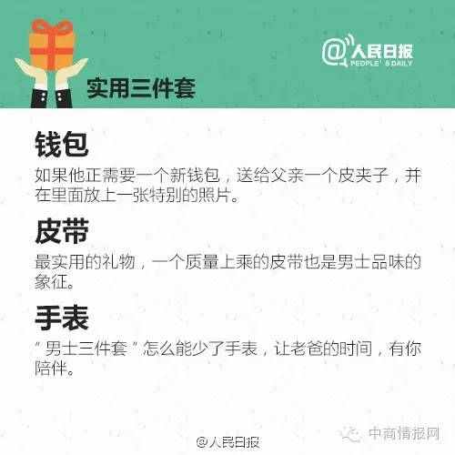 父親節(jié)愛別等，孝別遲！ 30件最適合送給老爸的禮物！