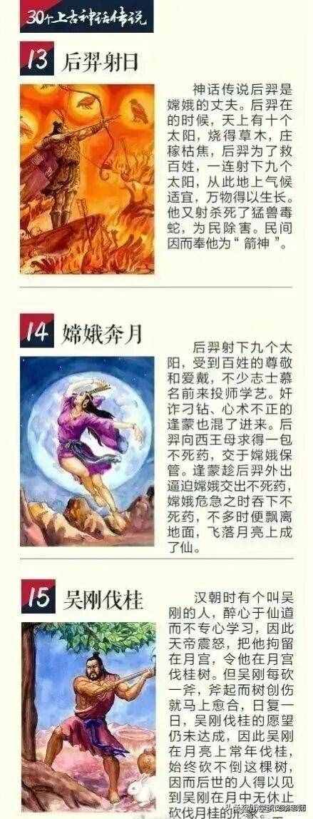 30個(gè)中國上古神話傳說，暑假讓孩子閱讀漲知識