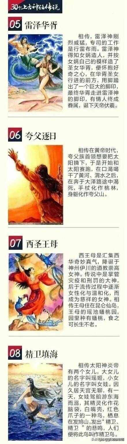 30個(gè)中國上古神話傳說，暑假讓孩子閱讀漲知識