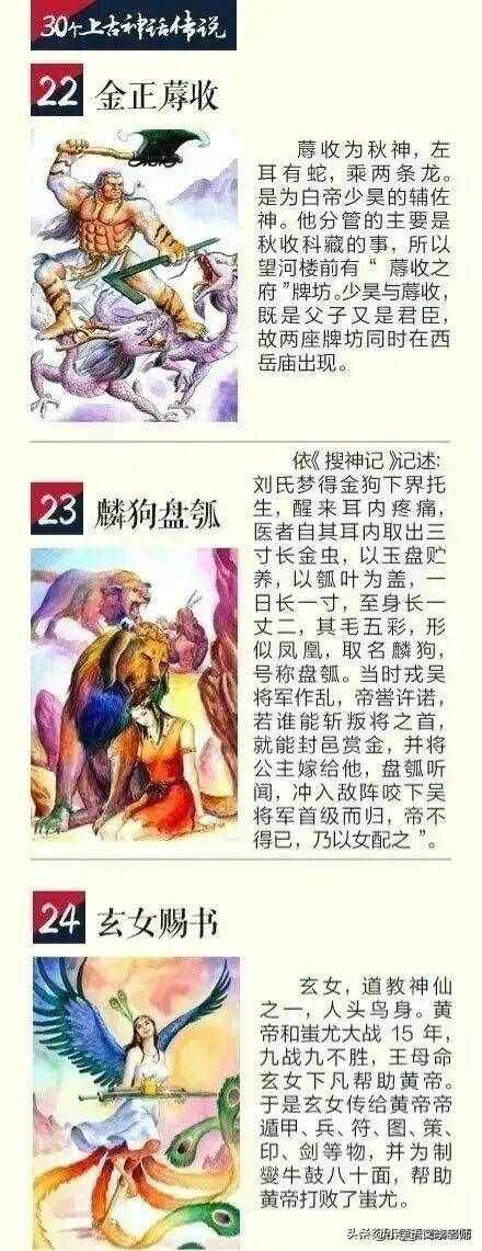 30個(gè)中國上古神話傳說，暑假讓孩子閱讀漲知識